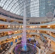 саундтреки для магазинов ритейл