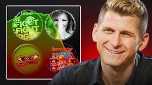 мемкойн биты для торговли