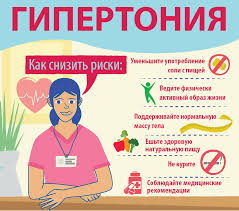 жизнь с гипертонией музыкальная терапия