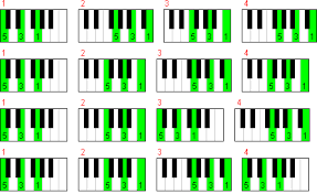 гармонический эмбиент для концентрации