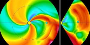 космическая стихия саундскейп