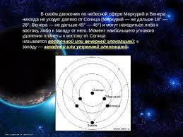 космическая гармония саундтрек