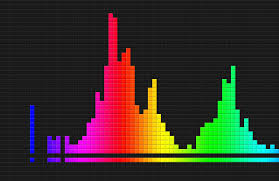 visual sound бесплатные видеоматериалы