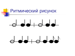 джазовые ритмы синкопы ударные