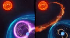 напряженные триумфальные темы для видео о научных прорывах и загадках