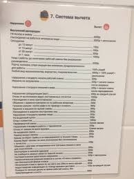 музыка для публичного исполнения в баре