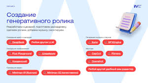 роялти-фри музыка для предпринимателей